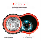 Spin Mop & Bucket Set – Hands-Free Floor Cleaning